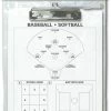 Rawlings Accessories CLIP System-17 Coach's Clipboard